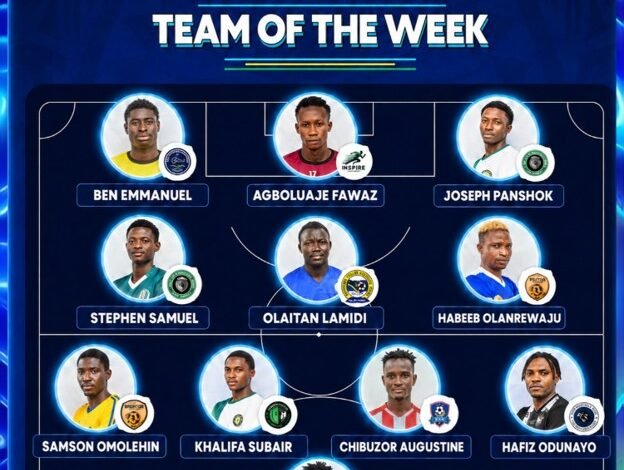 1xCup 2026: Emmanuel Ben, Lamidi headline Matchweek 5 Team Of The Week